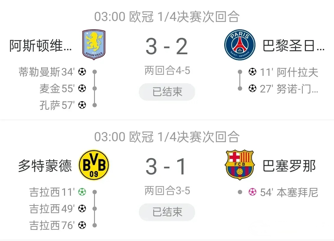 关于萨尔瓦多客场告负波黑,遗憾无缘欧锦赛四强的信息 关于萨尔瓦多客场告负波黑,遗憾无缘欧锦赛四强的信息