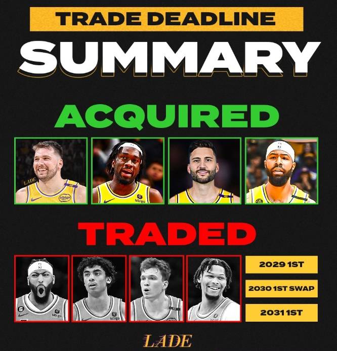 包含湖人队主帅谈未来打法，球队战术将有所调整的词条