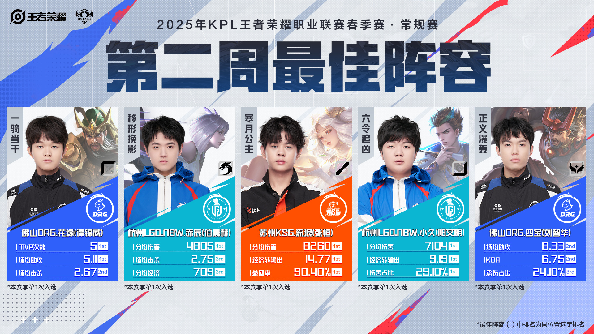 开云体育在线-关于体育盛事璀璨开幕，风云聚焦最强王者的信息